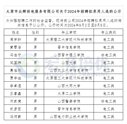 太原众辉.png